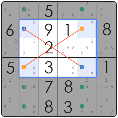 krazydad daily sudoku
