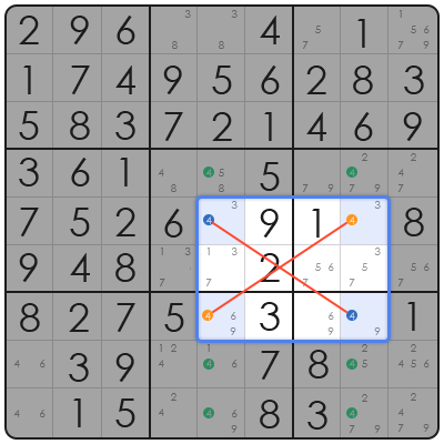 easy free sudoku printable